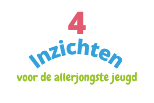 Afbeelding 4 inzichten