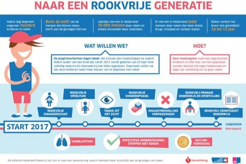 Foto bij Opening Rookvrij Sportpark