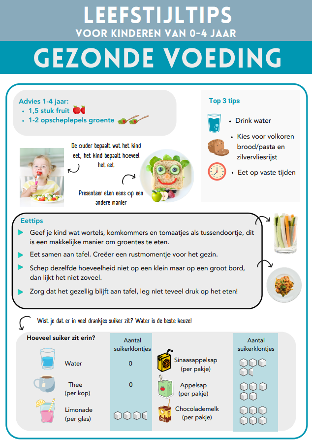 PDF-Document; Leefstijltips voor kinderen 0-4 jaar